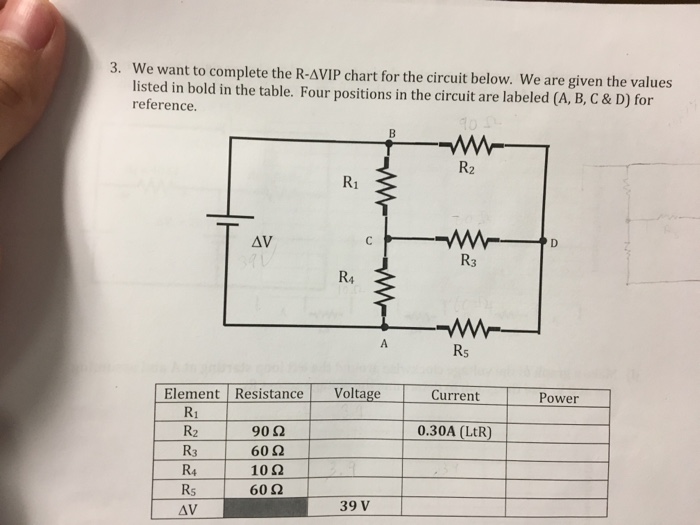 Solved We want to complete the R-Delta VIP chart for the | Chegg.com
