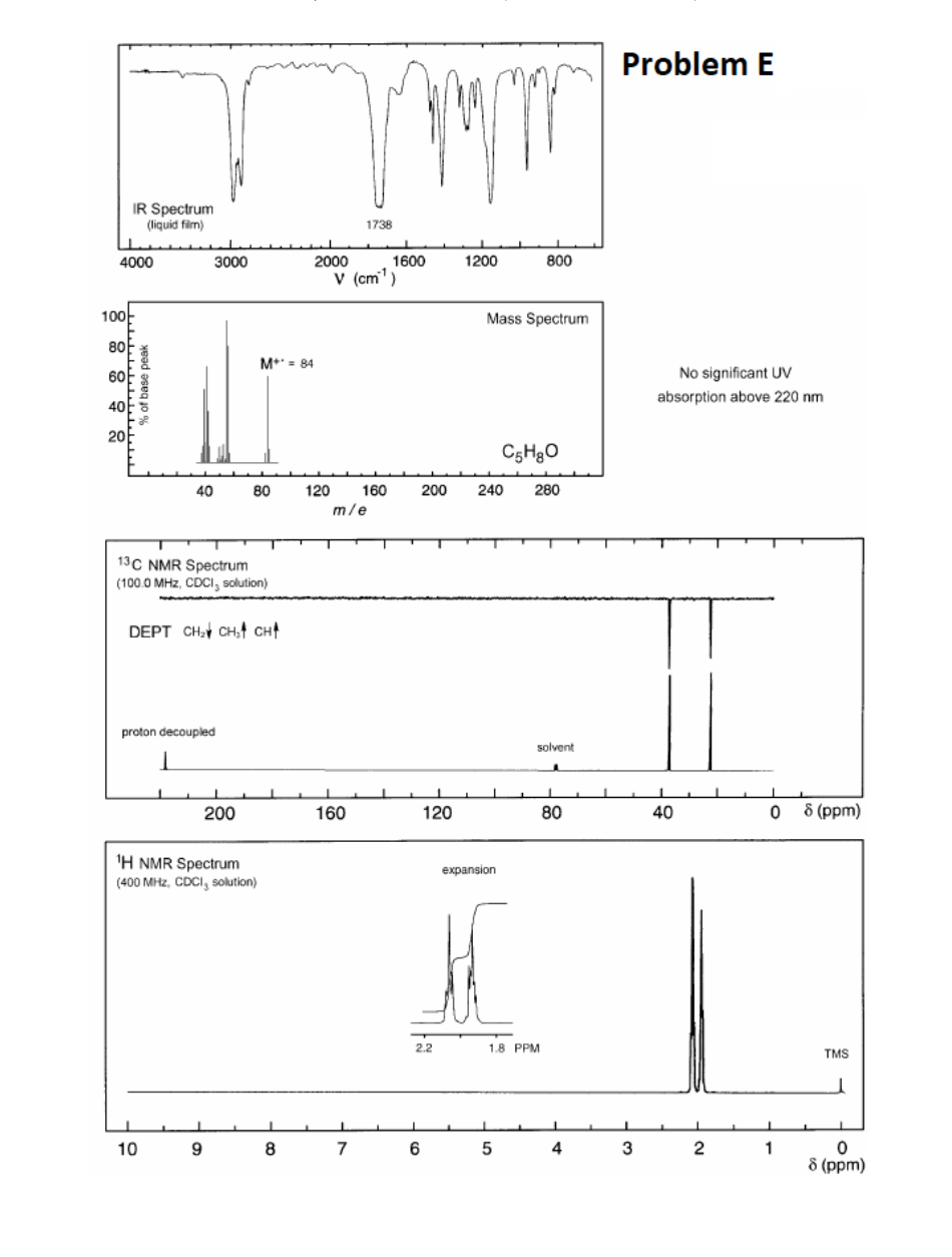 Problem E IR Spectrum (liquid film) 1738 4000 3000 | Chegg.com