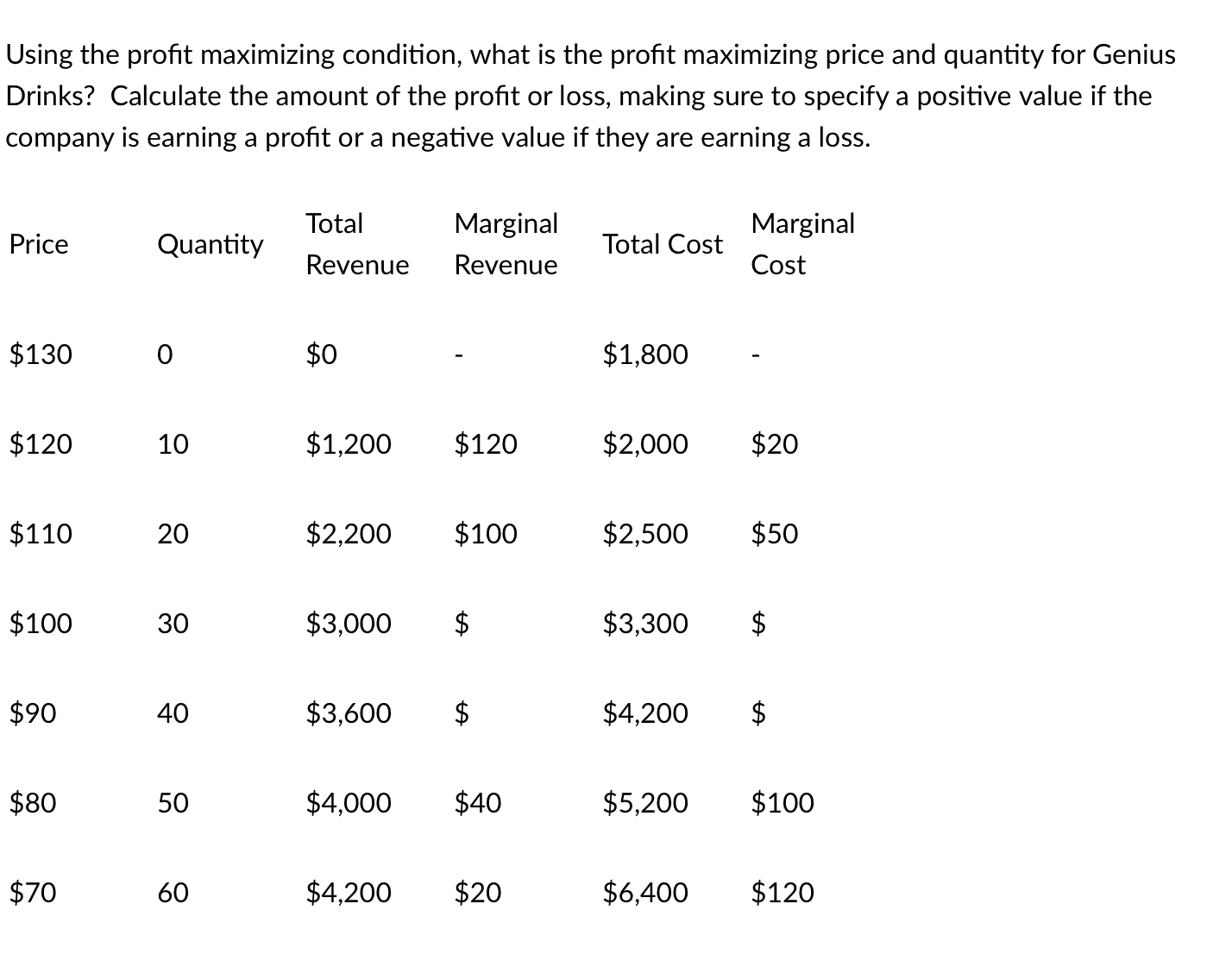 solved-using-the-profit-maximizing-condition-what-is-the-chegg