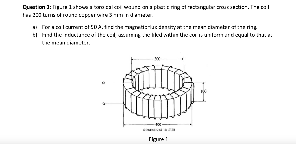 solved-question-1-figure-1-shows-a-toroidal-coil-wound-on-a-chegg