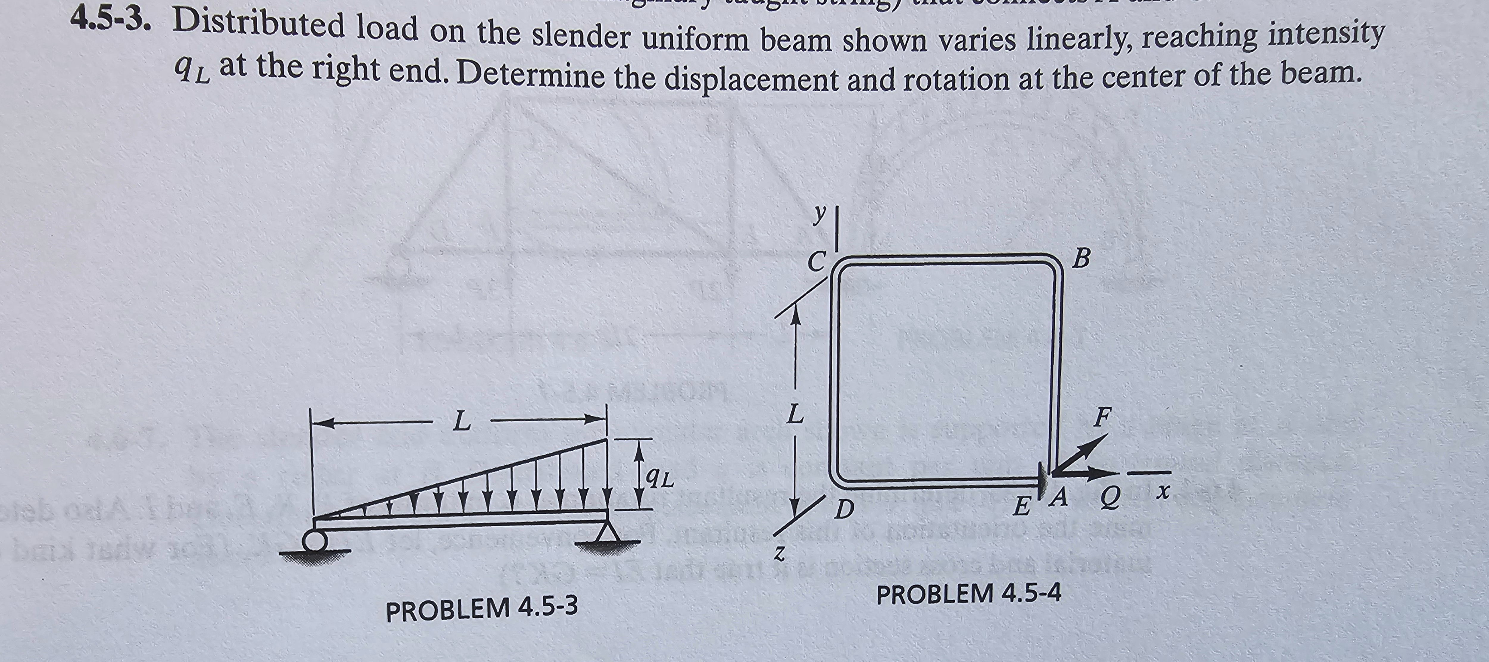 Solved Determine the displacment and rotation at the center | Chegg.com