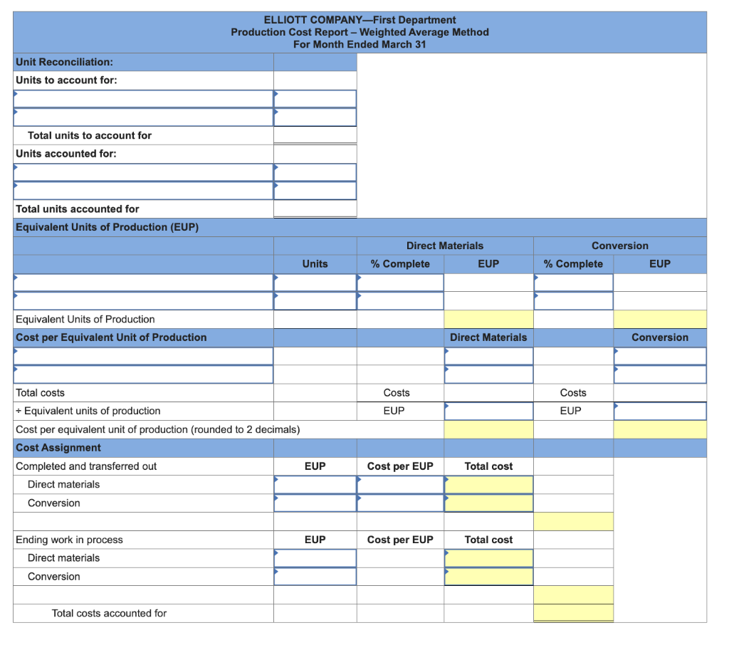 Solved Elliott Company produces large quantities of a
