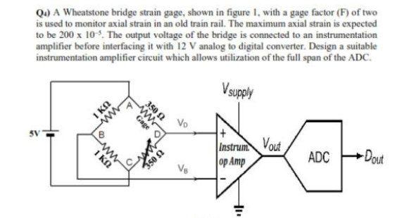 Solved Q:) A Wheatstone Bridge Strain Gage, Shown In Figure | Chegg.com