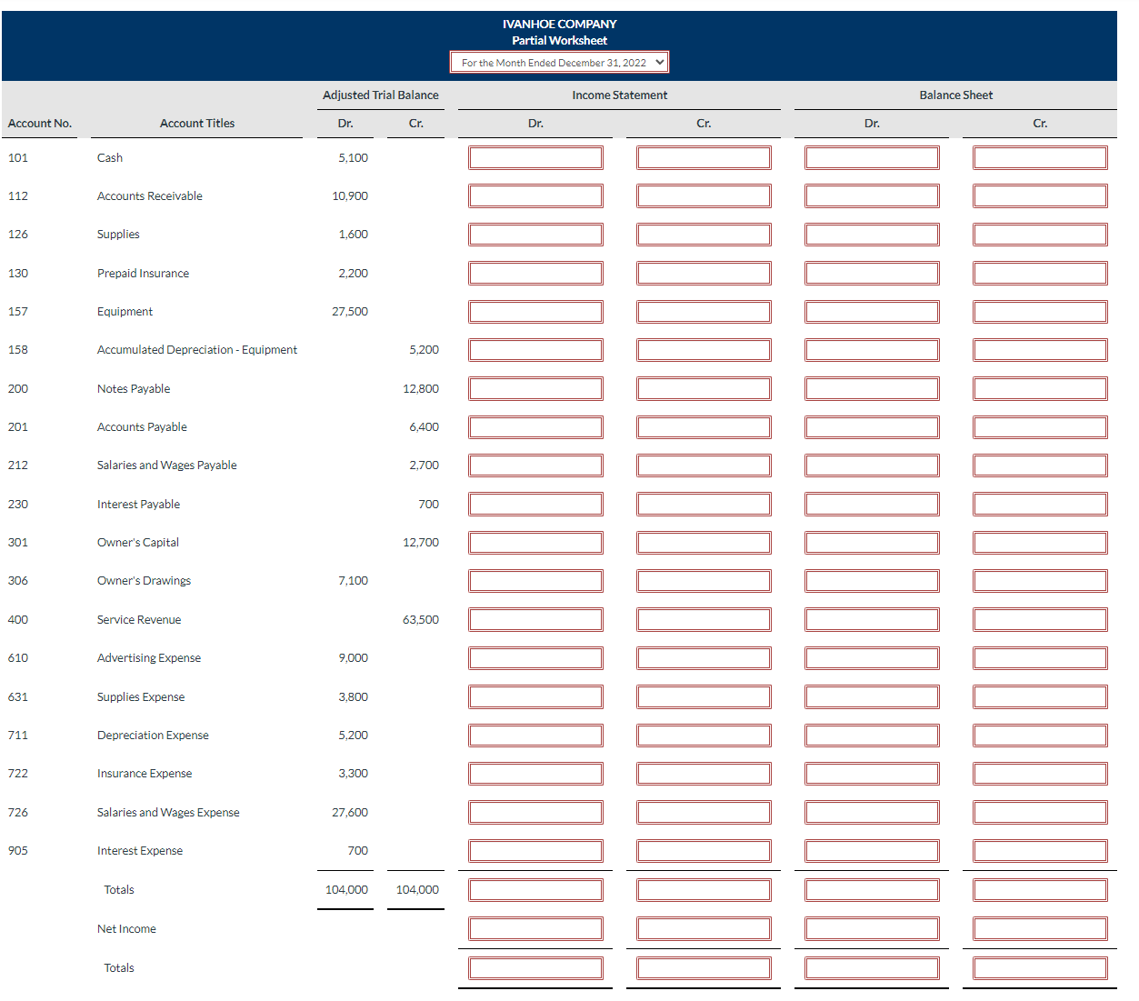 Solved IVANHOE COMPANY Partial Worksheet For the Month Ended | Chegg.com
