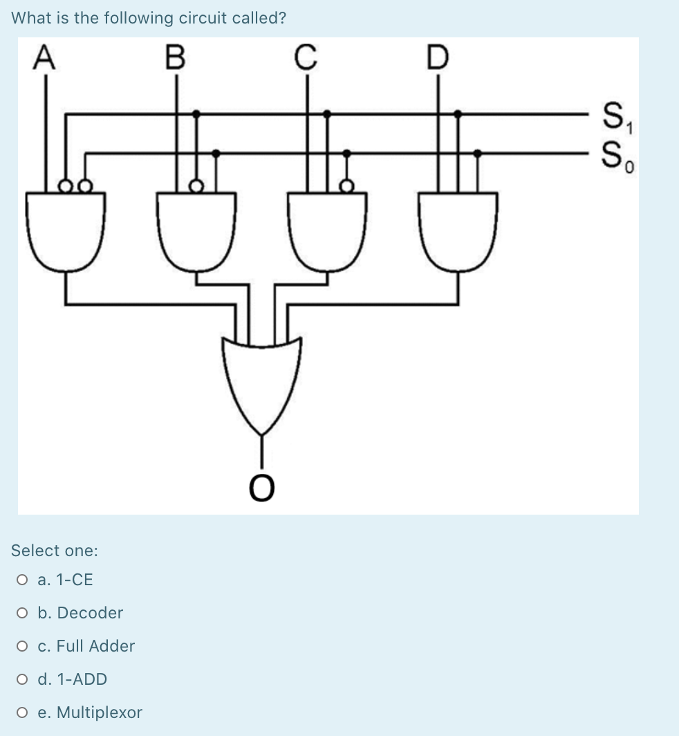 Solved What Is The Following Circuit Called? A B С D 1 ഗ് ഗ് | Chegg.com