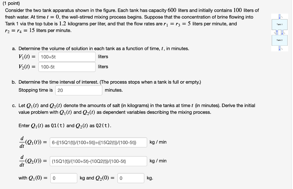 Solved (1 point) Consider the two tank apparatus shown in | Chegg.com