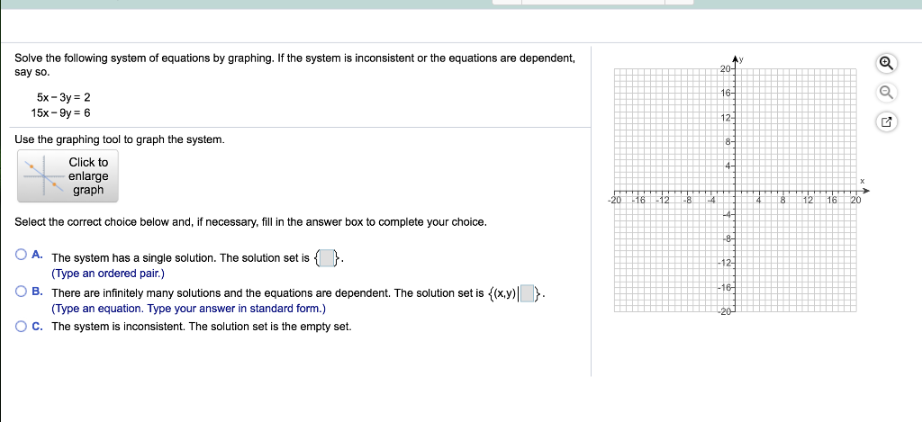 Solved Solve the following system of equations by graphing. | Chegg.com