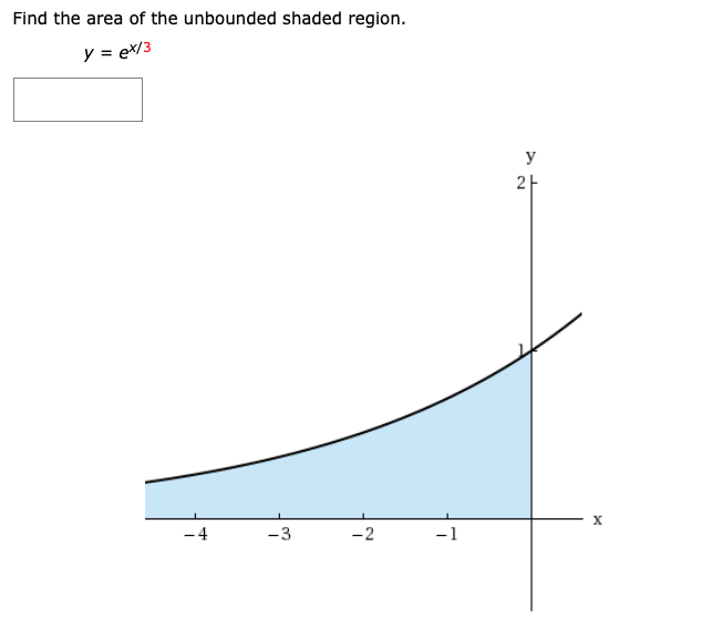 Solved Find the area of the unbounded shaded region. 2 -3 | Chegg.com