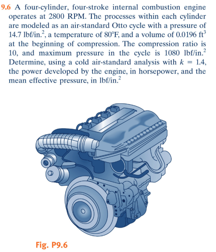 4 stroke internal combustion engine diagram