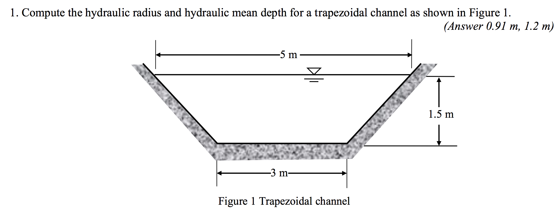 Solved 1. Compute the hydraulic radius and hydraulic mean