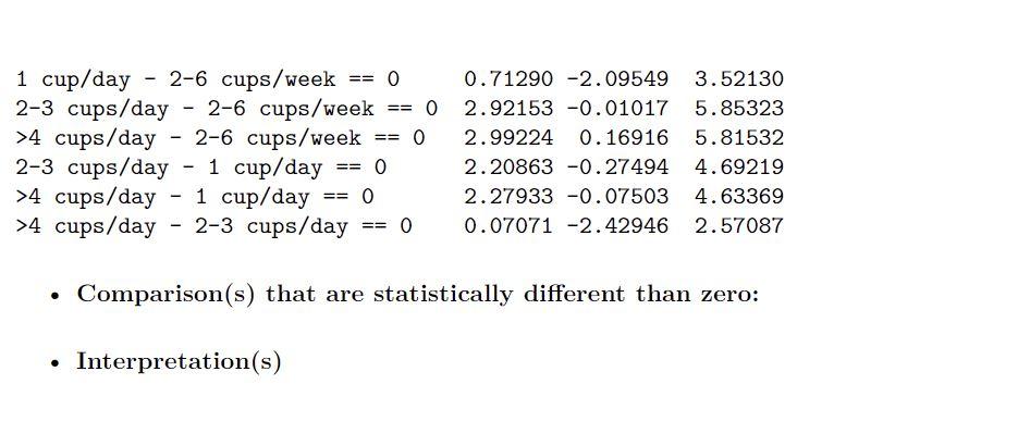 Solved A study is conducted to examine the relationship | Chegg.com