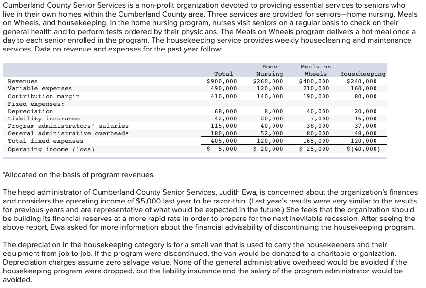 Solved Cumberland County Senior Services Is A Non profit Chegg