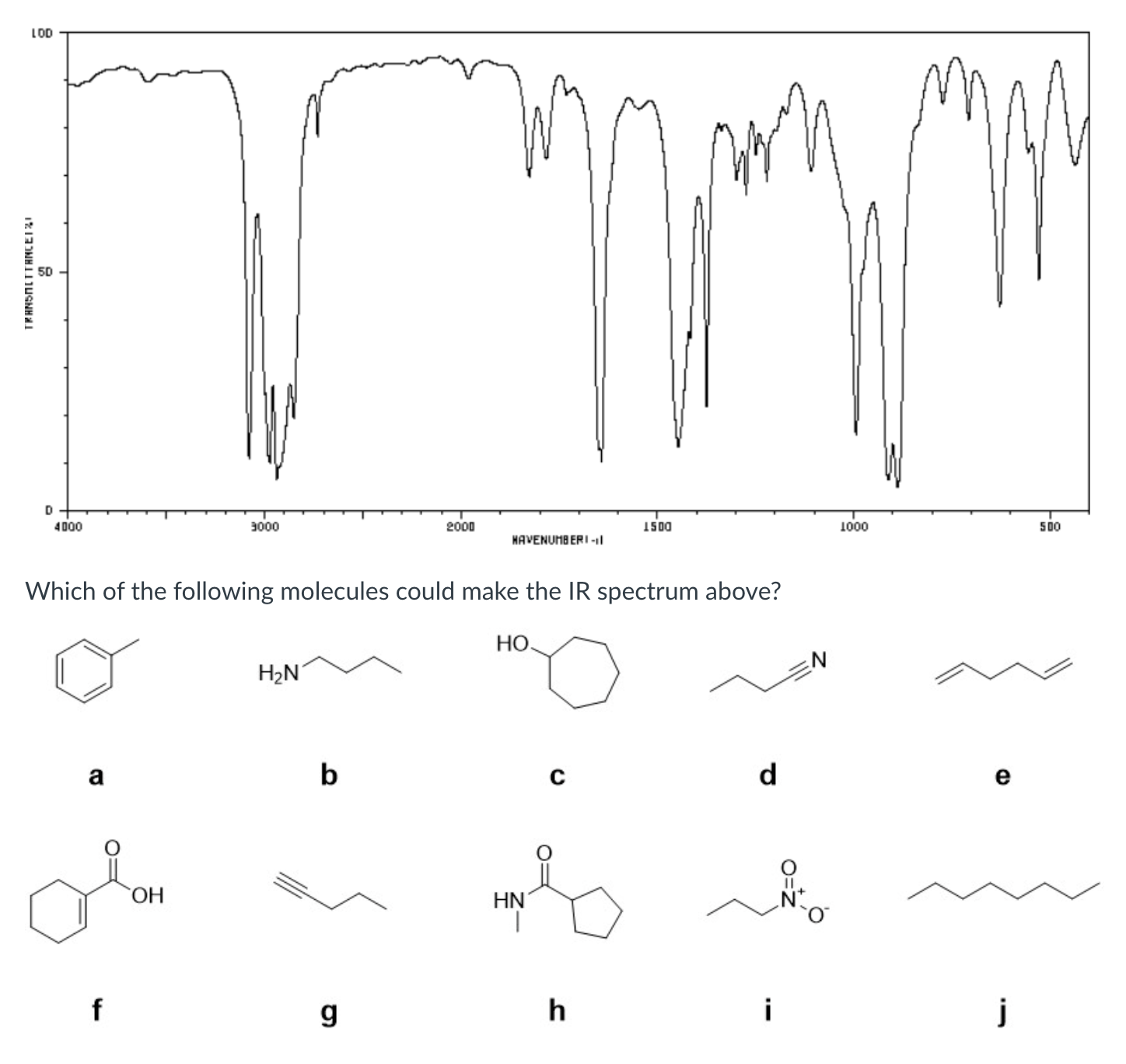 Solved Which of the following molecules could make the IR | Chegg.com