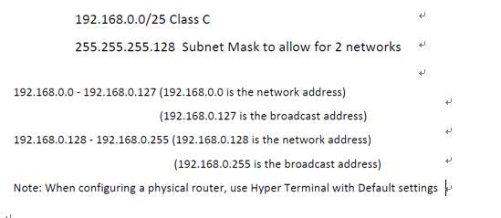 Solved 192.168.0.0/25 Class 255.255.255.128 Subnet Mask to | Chegg.com