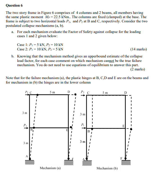 Solved Question 6 The two story frame in Figure 6 comprises | Chegg.com