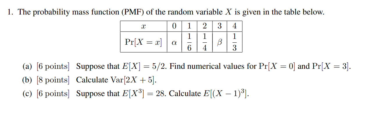 Solved 1. The probability mass function (PMF) of the random | Chegg.com