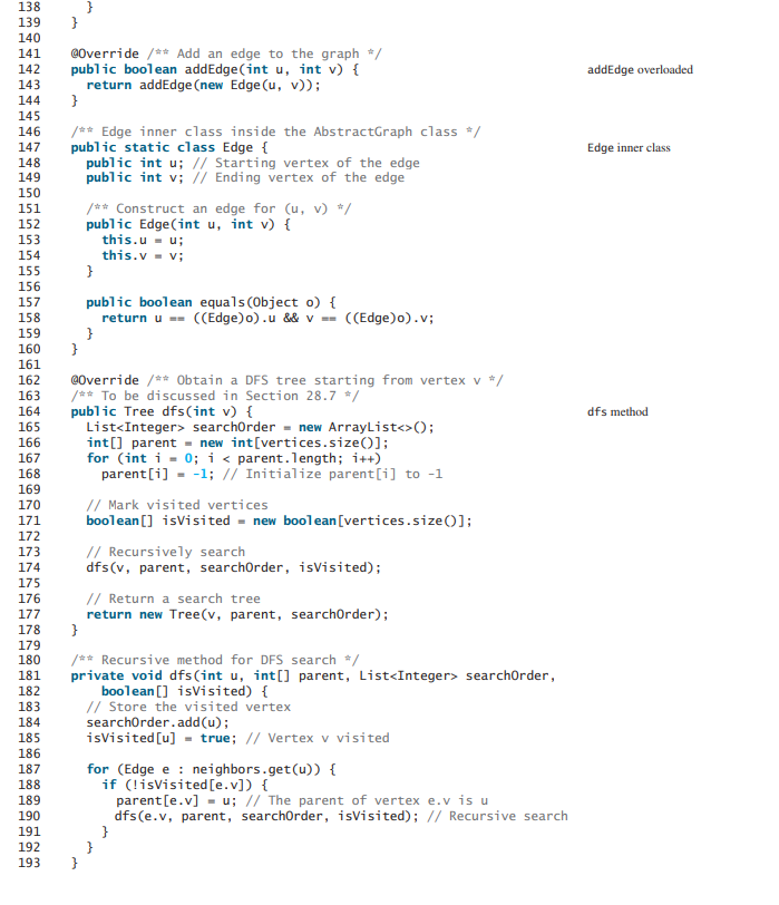 Solved In JAVA Please and comments included Implement Depth | Chegg.com