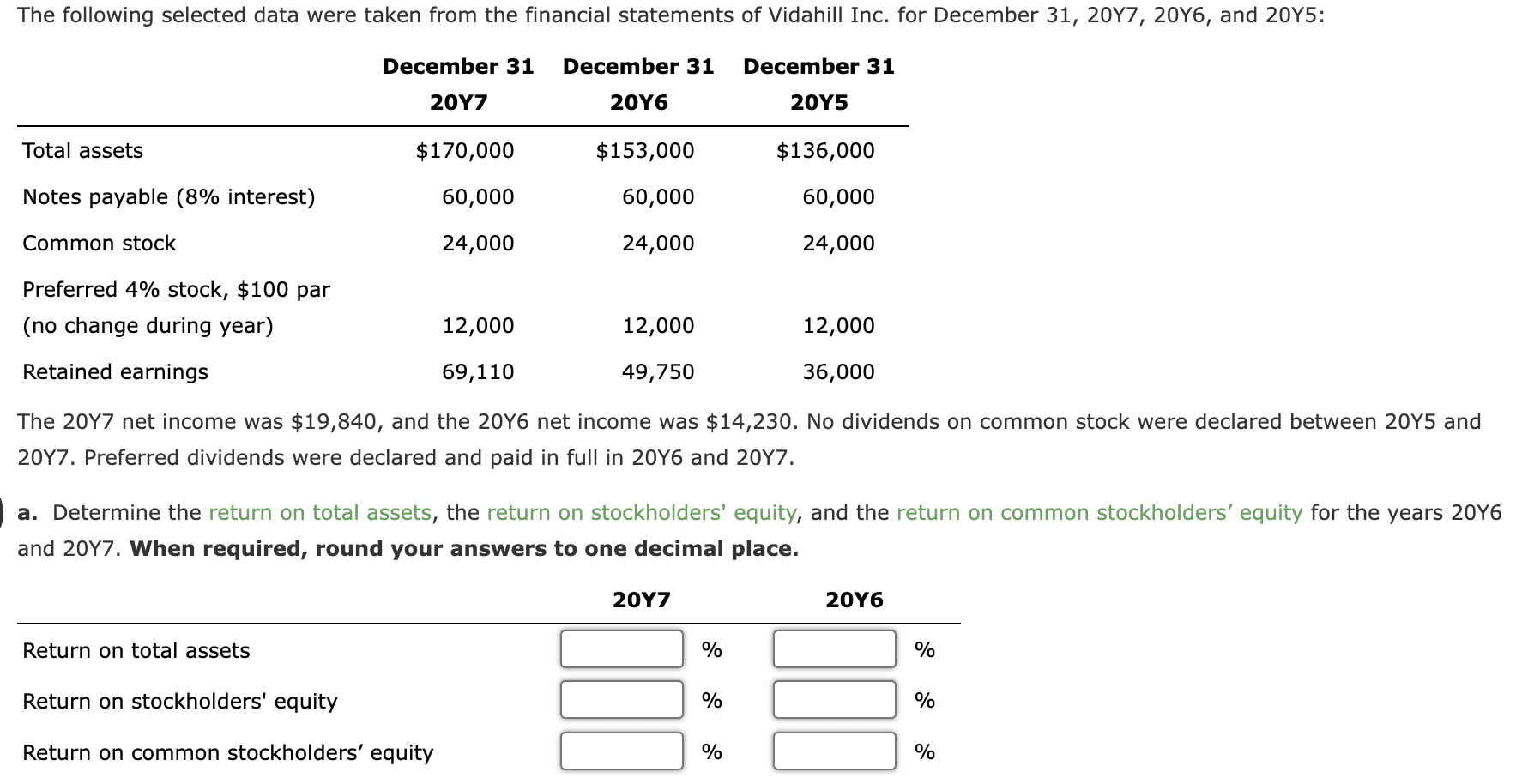 Solved The income before income tax expense was $720,900 and | Chegg.com