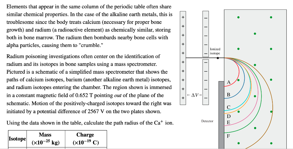 solved-elements-that-appear-in-the-same-column-of-the-chegg