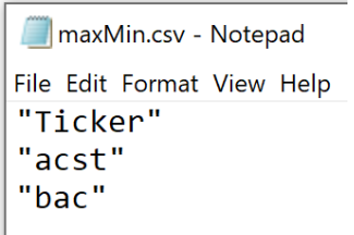 Solved R PROGRAMMING how can I do a min and max for | Chegg.com