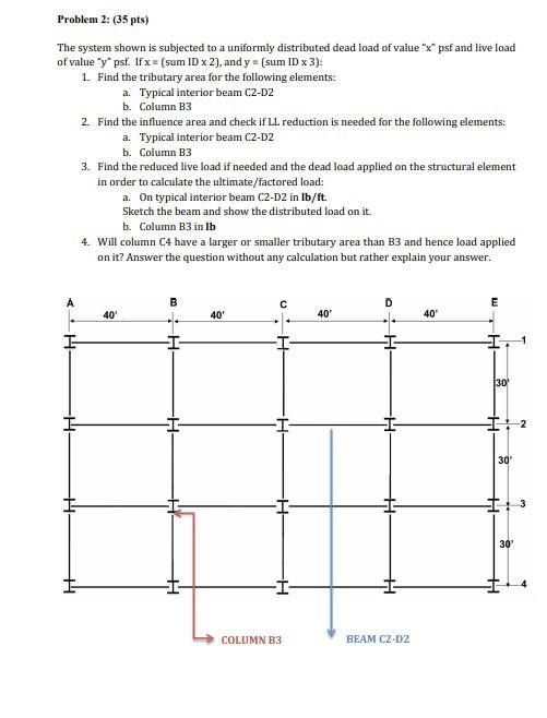 Solved Problem 2: (35 pts) The system shown is subjected to | Chegg.com