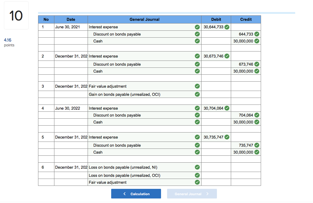 Solved Just missing Increase (Decrease) Fair Value | Chegg.com