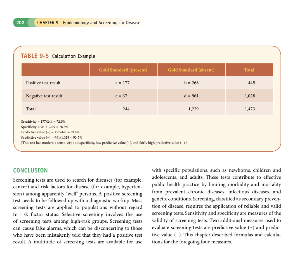 solved-q-2-read-page-201-sensitivity-and-specificity-chegg