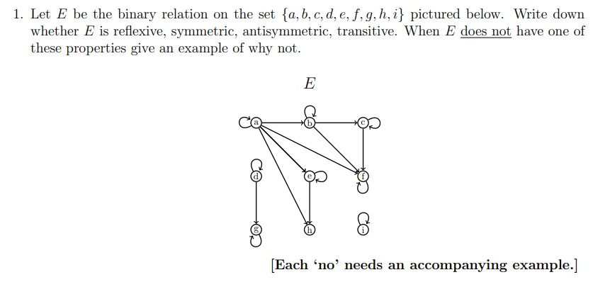 Solved 1. Let E Be The Binary Relation On The Set {a, B, C, | Chegg.com