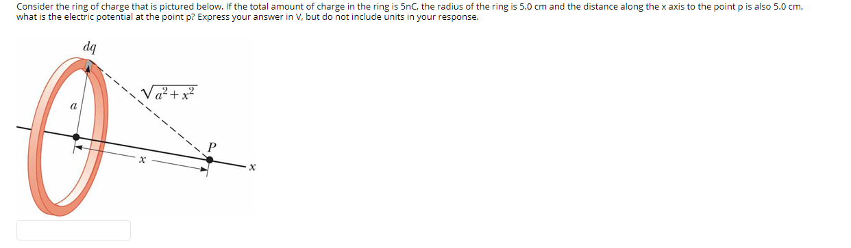 Solved Consider the ring of charge that is pictured below. | Chegg.com