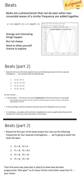 Solved In Matlab Part 1 Beats Assignea one Beats are a | Chegg.com