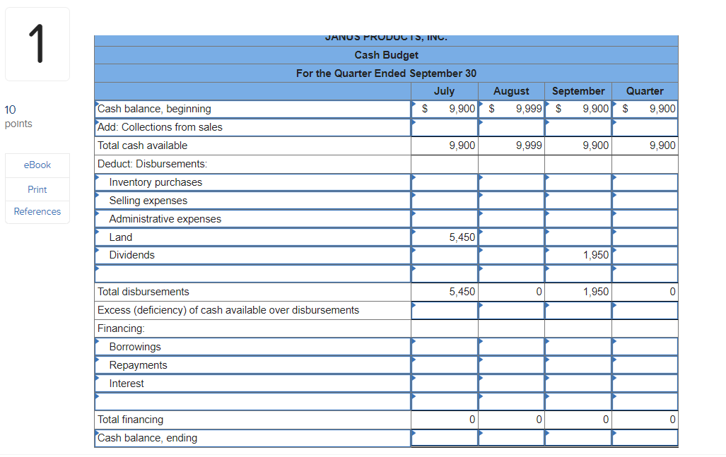 preparing-a-cash-budget-for-a-new-business-case-study