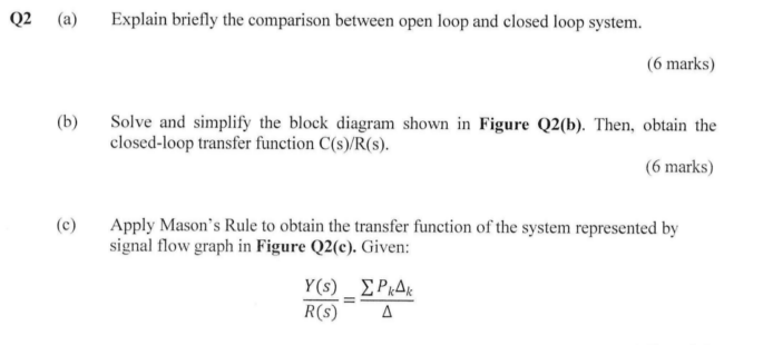 Solved Q2 (a) Explain briefly the comparison between open | Chegg.com