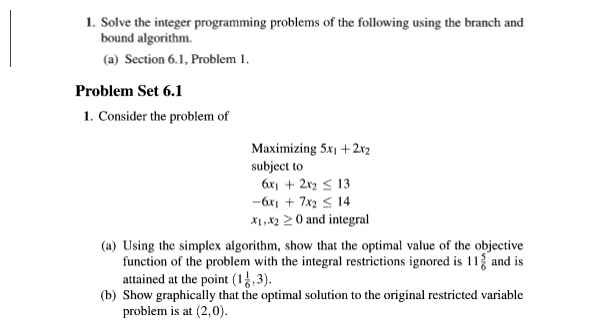 Solved 1. Solve the integer programming problems of the | Chegg.com