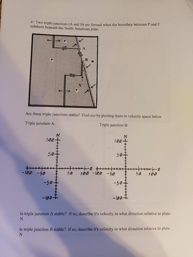 Solved 4: Two triple junctions (A and B) are forned when the | Chegg.com