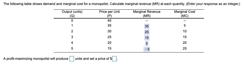 how-to-calculate-marginal-revenue-from-a-table-slideshare