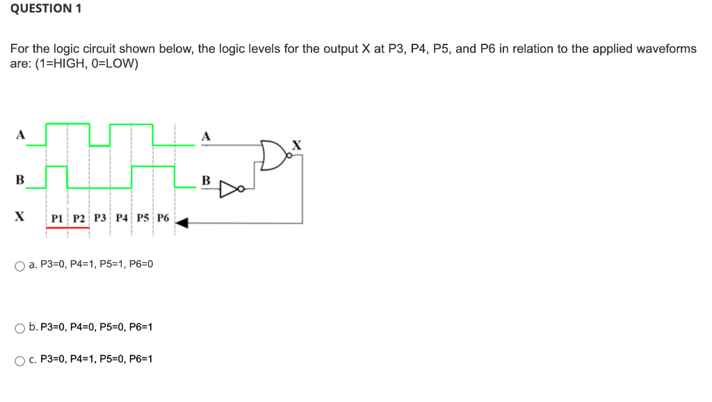 Solved QUESTION 1 For The Logic Circuit Shown Below, The | Chegg.com