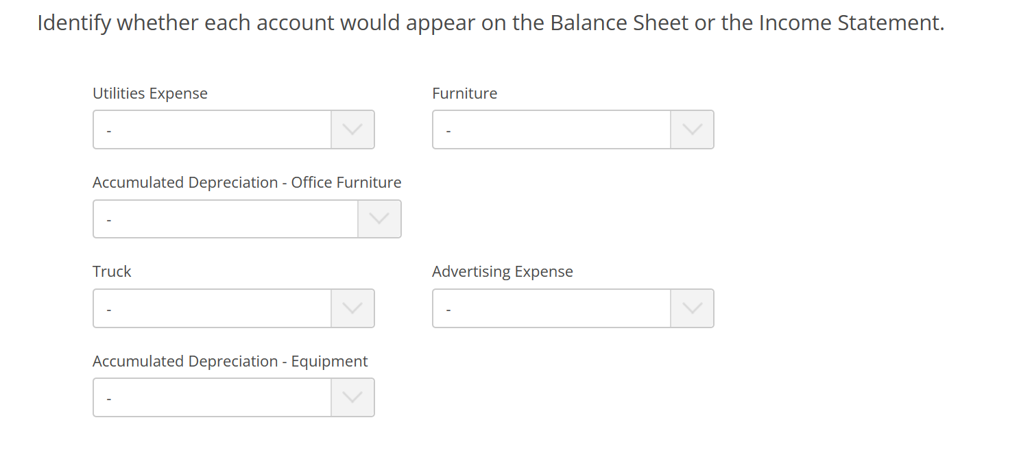 solved-identify-whether-each-account-would-appear-on-the-chegg