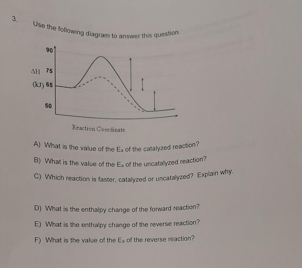 Solved Use The Following Diagram To Answer This Question A