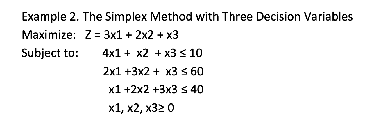 Solved Example 2. The Simplex Method with Three Decision | Chegg.com