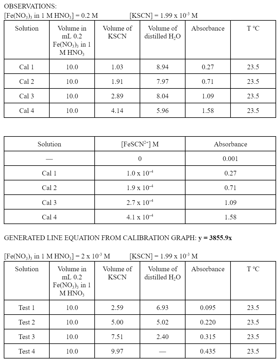 I need help with filling table and all questions | Chegg.com