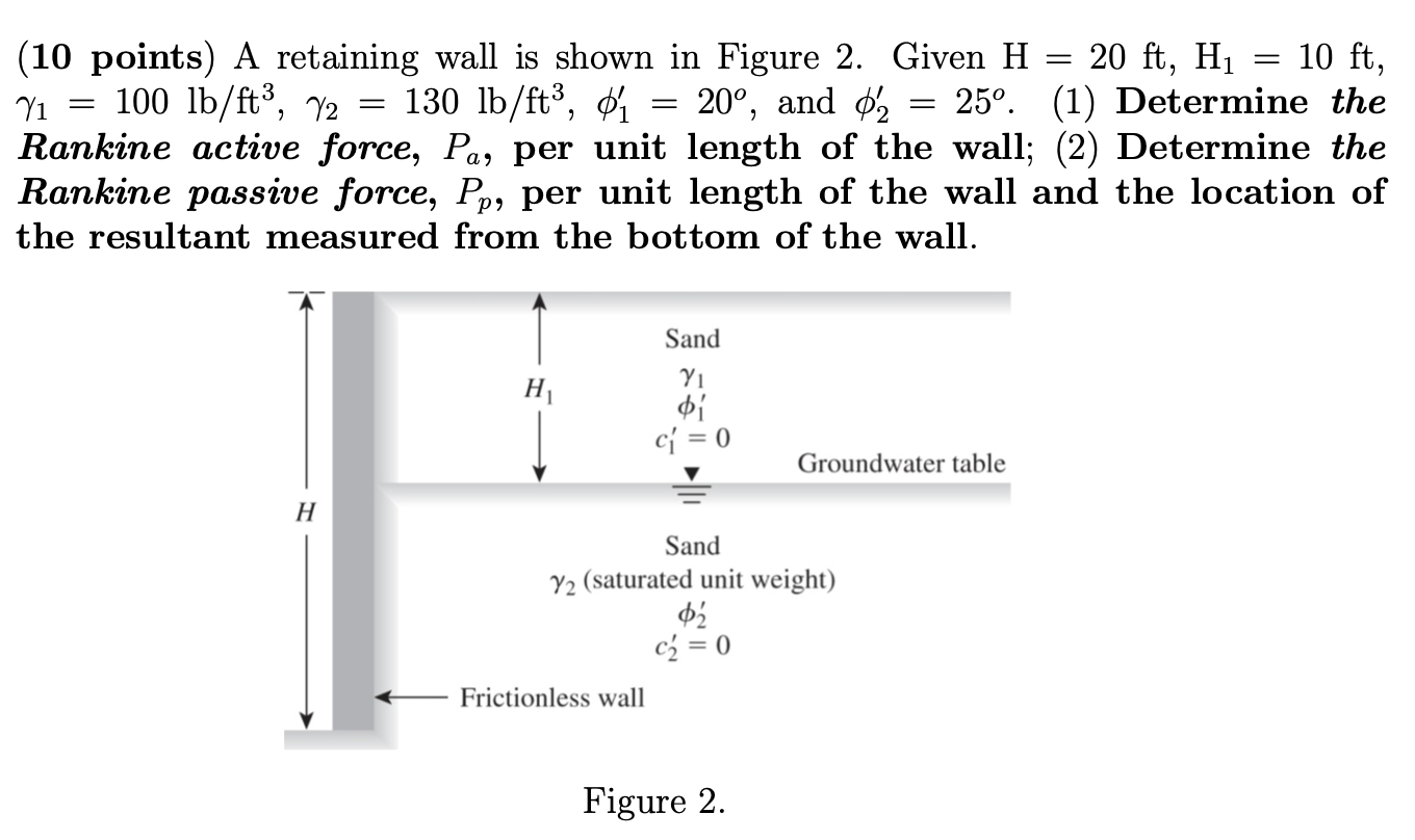 Solved = = (10 points) A retaining wall is shown in Figure | Chegg.com
