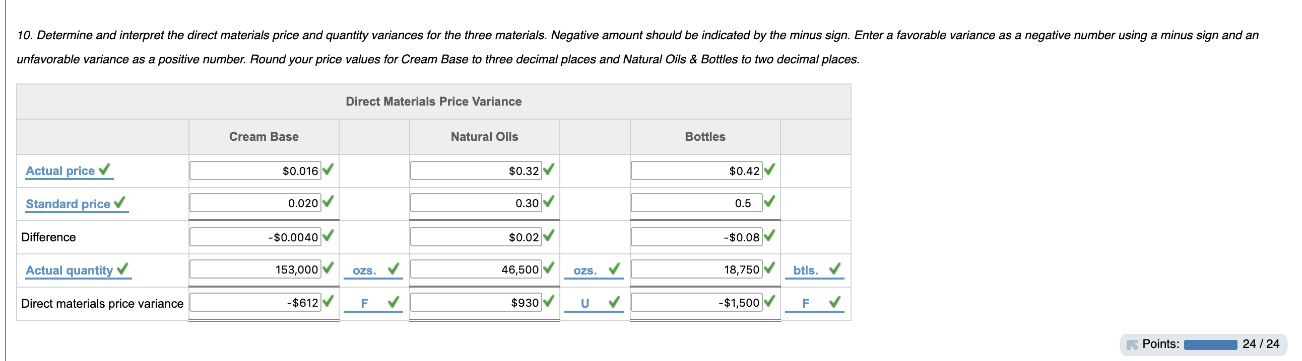 Solved Part CAugust Variance Analysis During September of