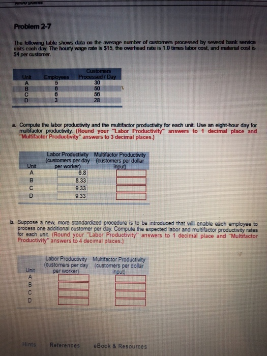 Solved Problem 2-7 The following table shows data on the | Chegg.com