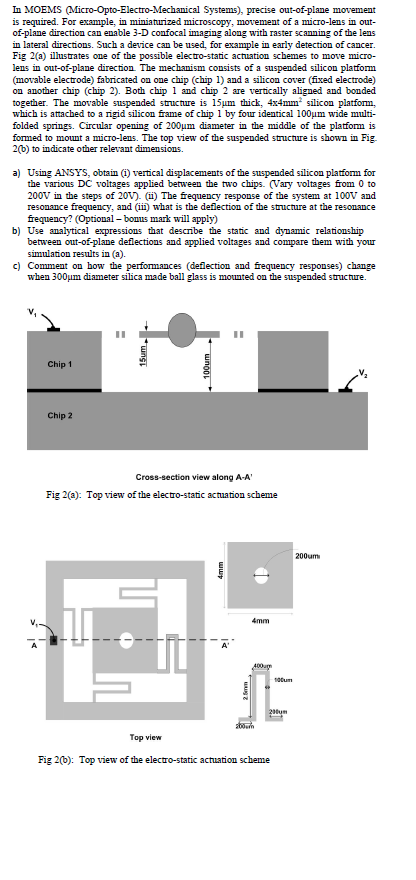 In MOEMS (Micro-Opto-Electro-Mechanical Systems), | Chegg.com