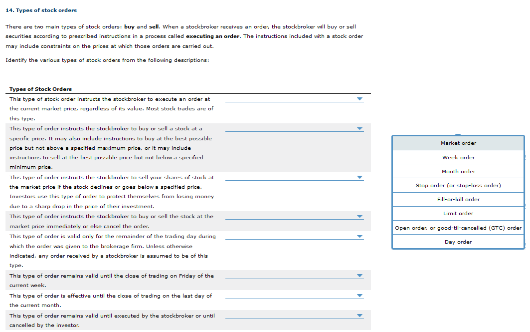 Solved 14. Types of stock orders There are two main types of