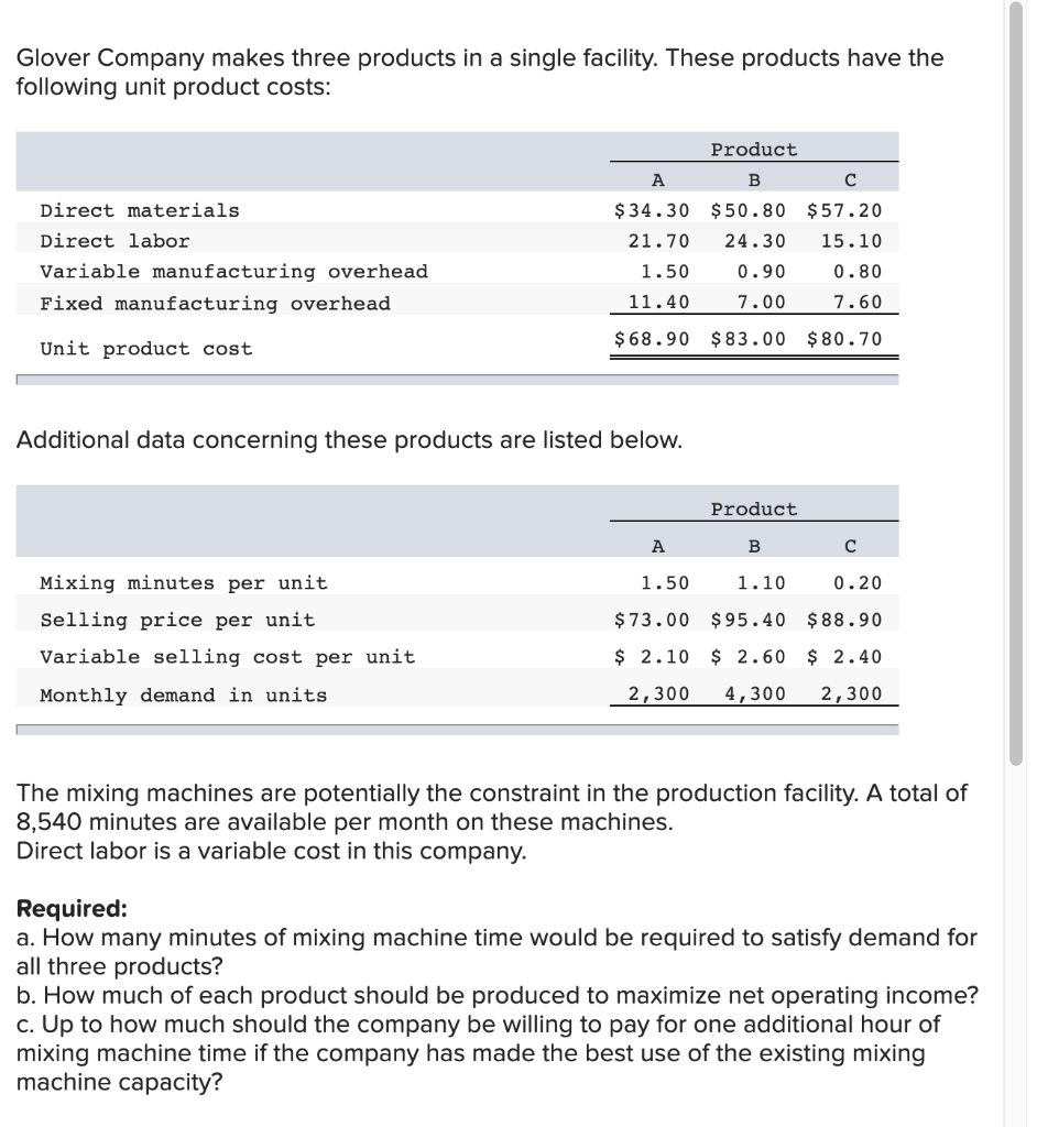 Solved Glover Company Makes Three Products In A Single | Chegg.com