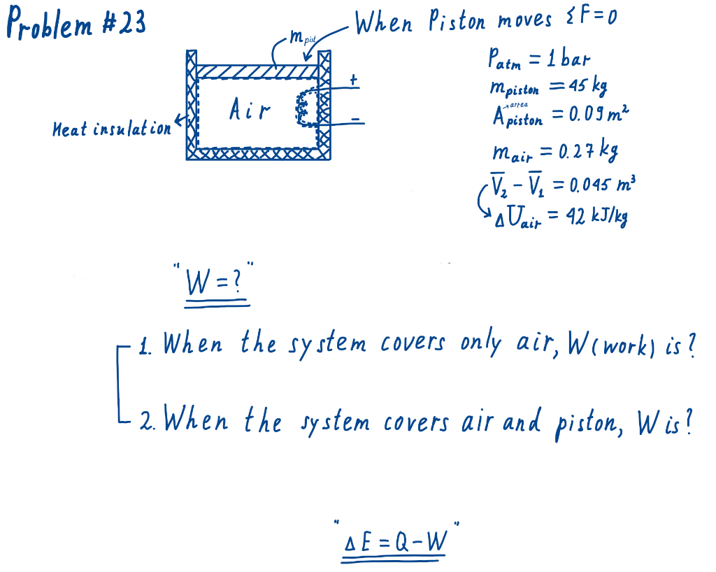 Solved Hello, Please, Help Me Solve The Following | Chegg.com