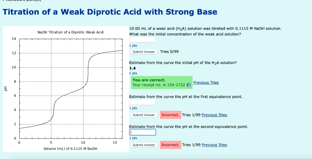 Titration of a Weak Diprotic Acid with Strong Base
NaOH Titration of a Diprotic Weak Acid
14
12
10
E
8
6
4
2
0
0
5
10
Volume 