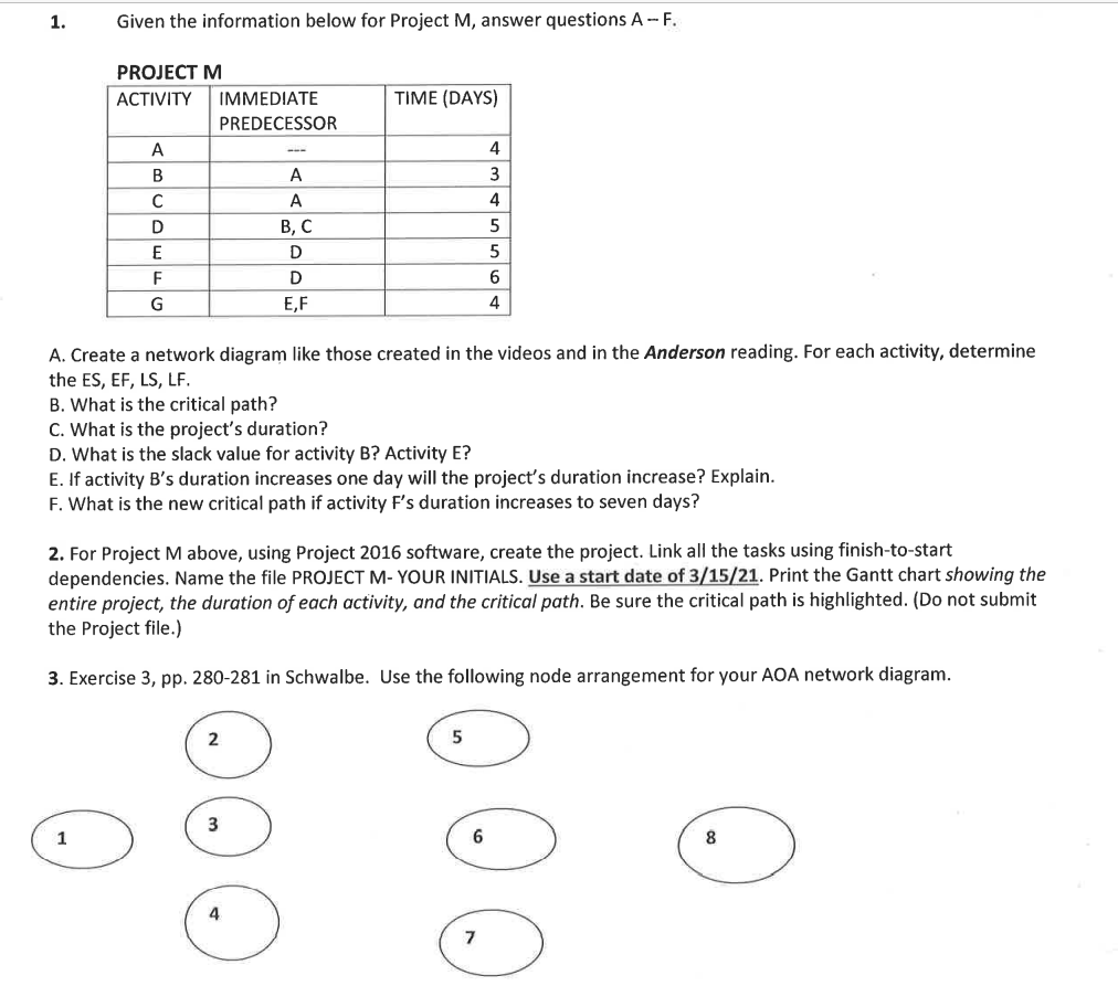 Solved 1. Given the information below for Project M, answer | Chegg.com