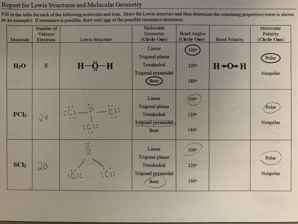 Solved Report for Lewis Structures and Molecular Geometry | Chegg.com